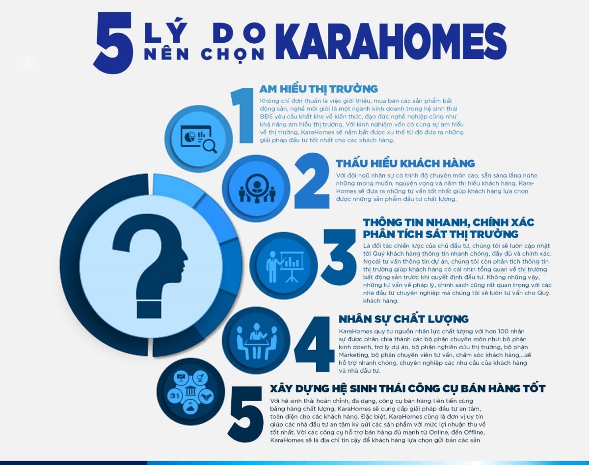 5 Lý do nên chọn Karahomes